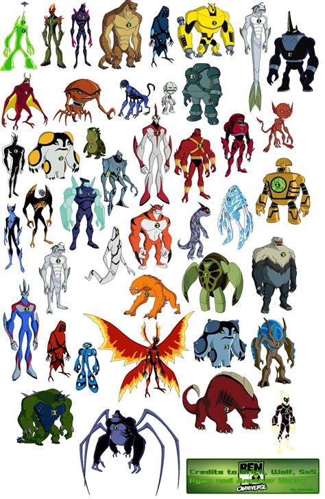 ben 10: alien force characters|ben ten original 10 aliens.